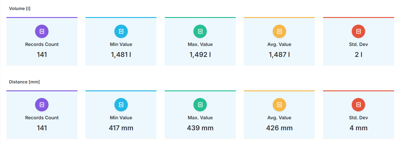 Combine Measurements FOUR.png
